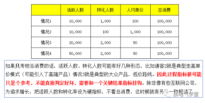 产品经理，产品经理网站